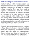 36kV Silikon İzolatörlü Ayırıcı ( H.S.T. ) - 3